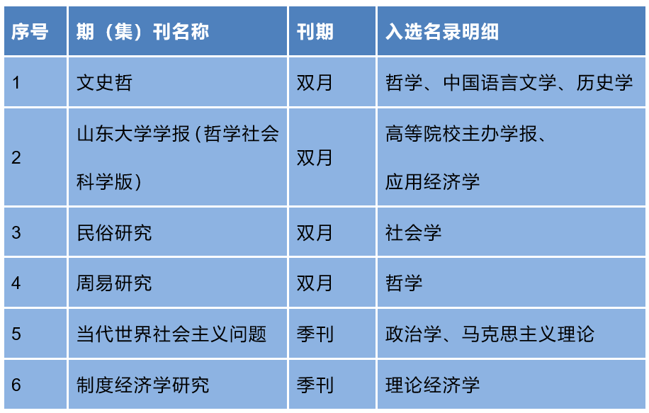 世俱杯,世俱杯2025